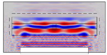 Ultrasonic signal visualisation
